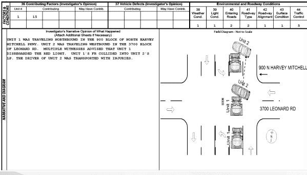 Case Document